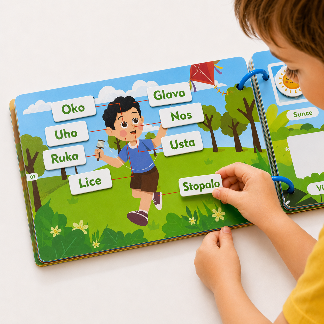 Dijelovi tijela u Montessori knjizi – glava, oko, ruka, stopalo na čičak
